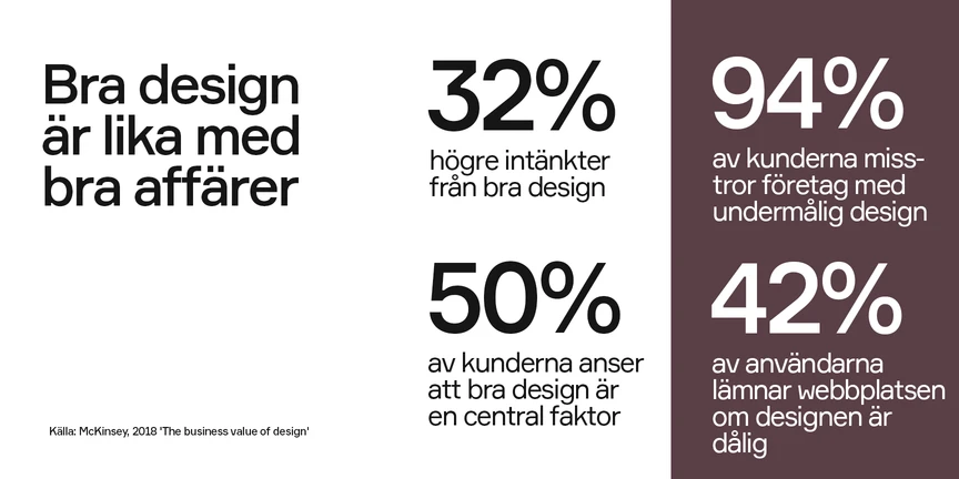 Statistiska siffror fr&aring;n McKinsey-rapporten