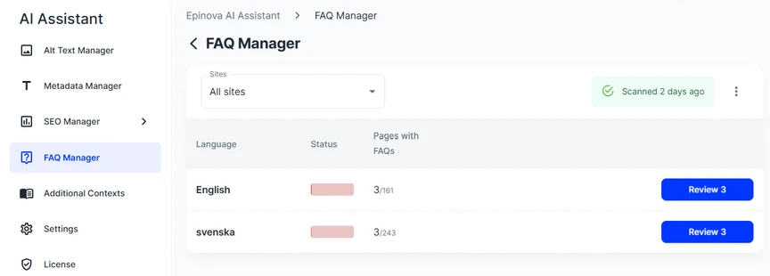 sreen shot of FAQ Manger overview 