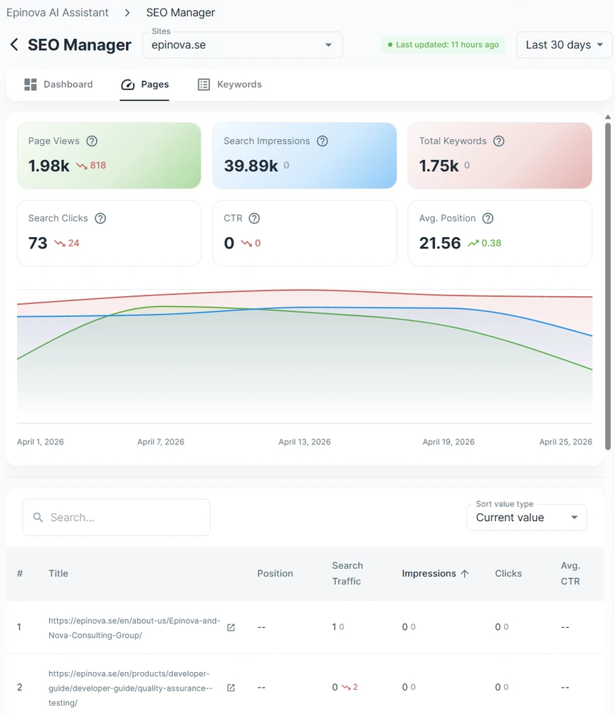 screenshot with diagram that shows page view