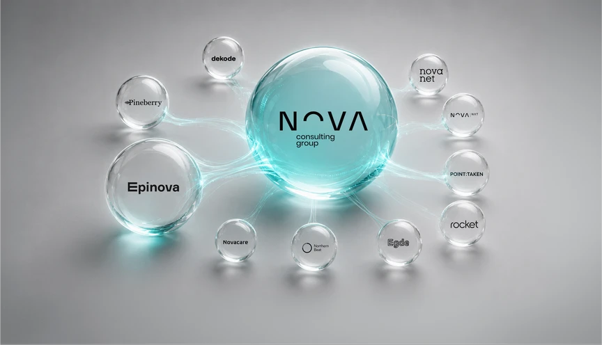 Transparenta glaskulor med Nova Consulting Group i centrum, omgiven av anslutna varum&auml;rkeslogotyper i en modern digital n&auml;tverksillustration.